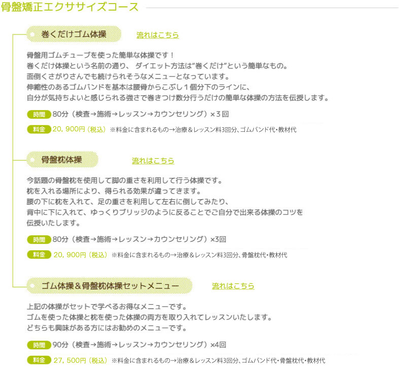 骨盤調整エクササイズ